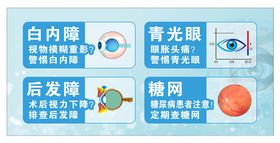 眼部疾病科普展示板