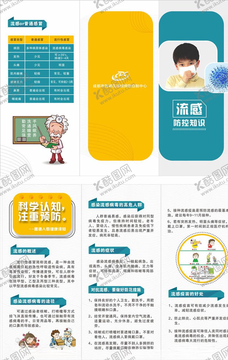编号：87326404202041589476【酷图网】源文件下载-流感预防知识