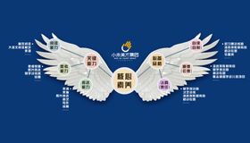 展板异形翅膀