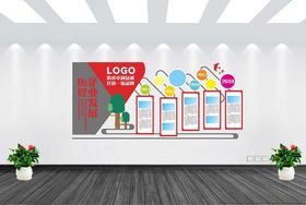 企业文化墙发展造型历程