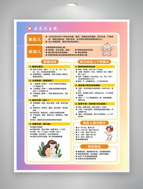 高危儿体弱儿展板