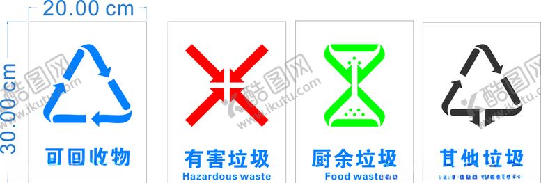 编号：76831107060430074995【酷图网】源文件下载-垃圾分类