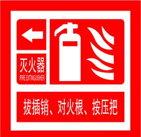 灭火器的使用