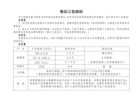 眼镜店售后两联单