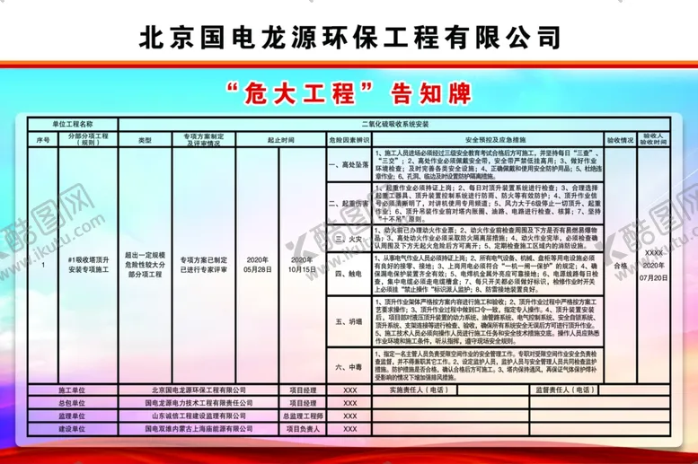 编号：55774004150829295248【酷图网】源文件下载-危大工程告知牌