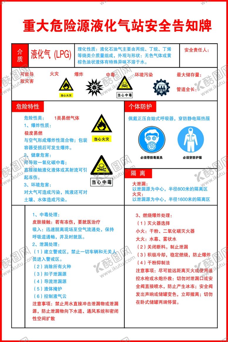 编号：52301009290921015123【酷图网】源文件下载-液化气安全告知牌