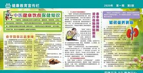 健康教育宣传栏