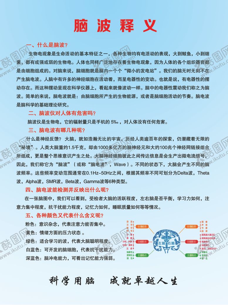 编号：28711410111356411772【酷图网】源文件下载-脑波释义