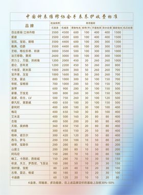 编号：29607409261611016280【酷图网】源文件下载-修表收费标准