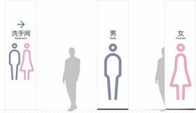 男女卫生间标识图示
