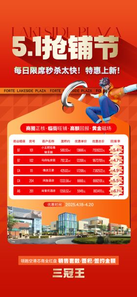 五一劳动节特惠房红金海报