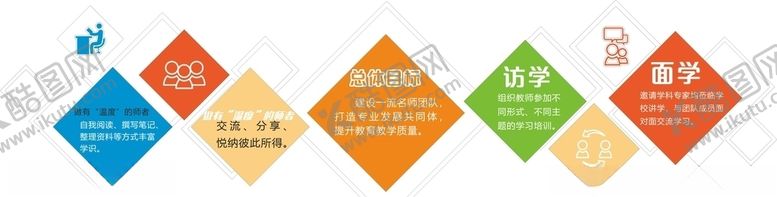 编号：10027305101306174247【酷图网】源文件下载-文化墙