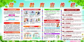 健康教育宣传栏