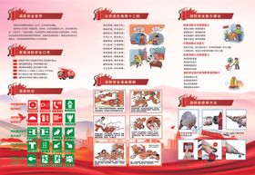 消防知识宣传手册内容展示