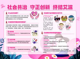 艾滋病宣传栏