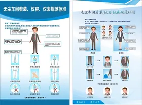 商务着装规范图示