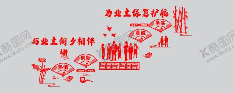 编号：95040610170404517700【酷图网】源文件下载-业主形象墙形象墙设计
