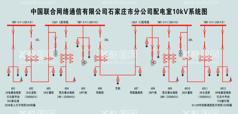 编号：31176501170746138049【酷图网】源文件下载-配电室电路图