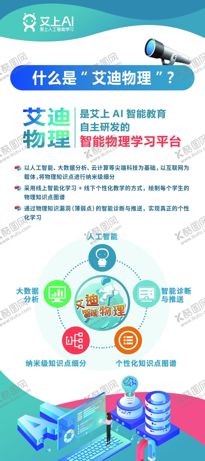编号：21308509221718272084【酷图网】源文件下载-培训机构 培训广告