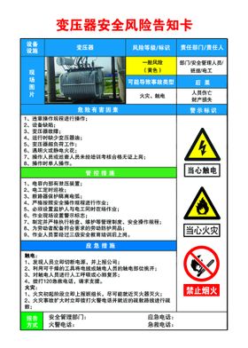 编号：12084509241024455804【酷图网】源文件下载-风险告知卡