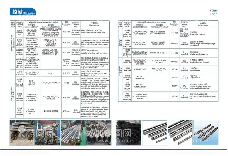 编号：50283303070929483800【酷图网】源文件下载-产品表格画册设计