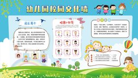 幼儿园 小学校园文化礼仪宣传画