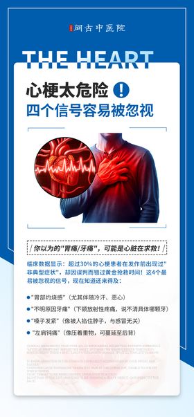 心梗科普海报