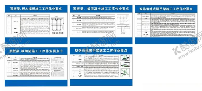 编号：51018501301554104486【酷图网】源文件下载-顶板梁板木模板施工工序作业要点