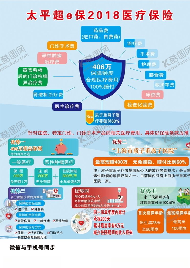 编号：60214009150525283638【酷图网】源文件下载-中国太平保险