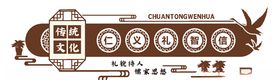 仁义礼智信文化墙