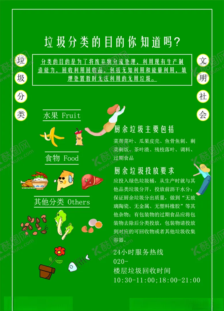 编号：61386005031518553839【酷图网】源文件下载-厨余垃圾