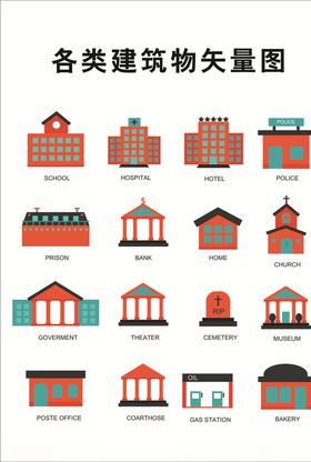 各类建筑物矢量图