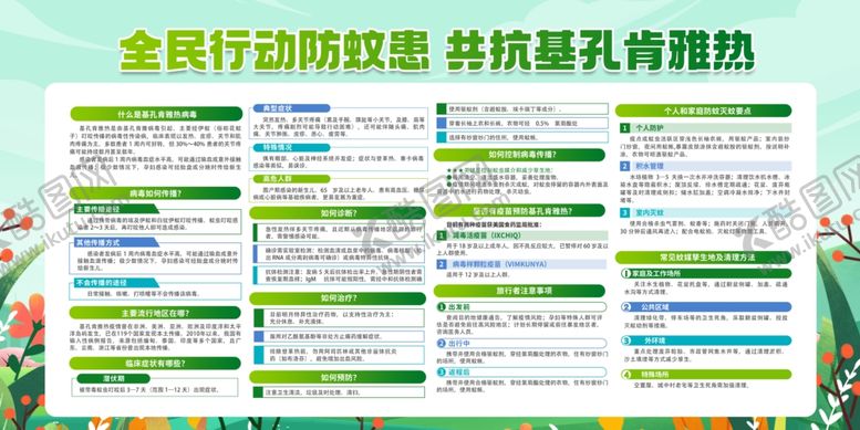 编号：83608210122006551473【酷图网】源文件下载-基孔肯雅热