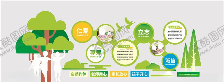 编号：98573704190029329171【酷图网】源文件下载-幼儿园文化墙