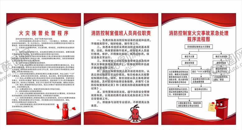 编号：44925606170854523174【酷图网】源文件下载-消防安全展板