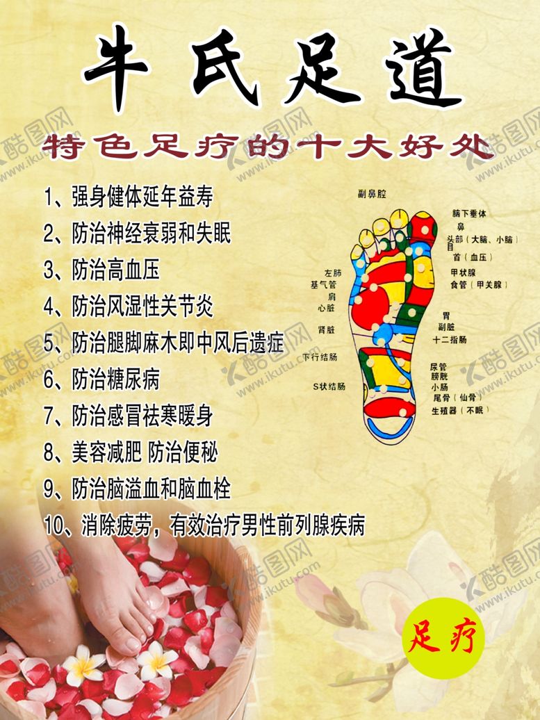 编号：51309910282047289864【酷图网】源文件下载-特色足疗十大好处