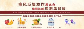 痛风宣传栏背景