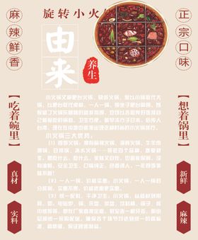 旋转小火锅由来历史海报