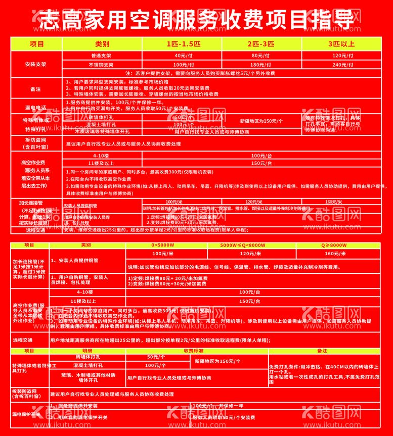 编号：16896111162135134432【酷图网】源文件下载-志高空调