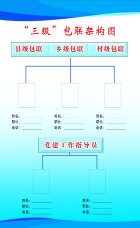 三级包联架构图蓝色