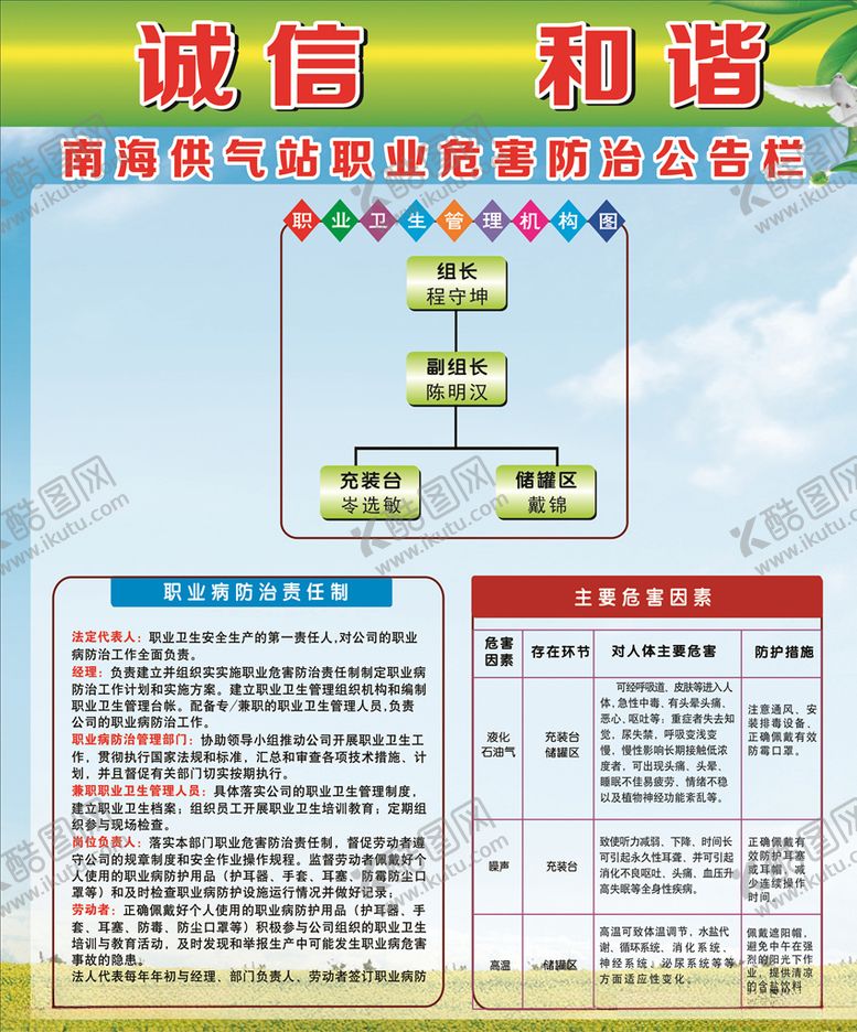 编号：59706207081311244642【酷图网】源文件下载-职业病危害公告栏