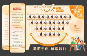 金融保险公司文化墙