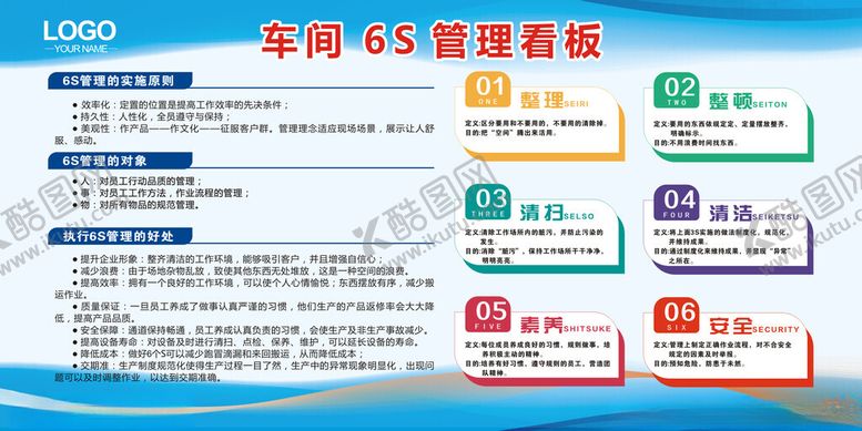 编号：36924511021911098720【酷图网】源文件下载-车间6S管理看板