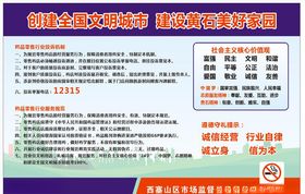 药品市场监督牌