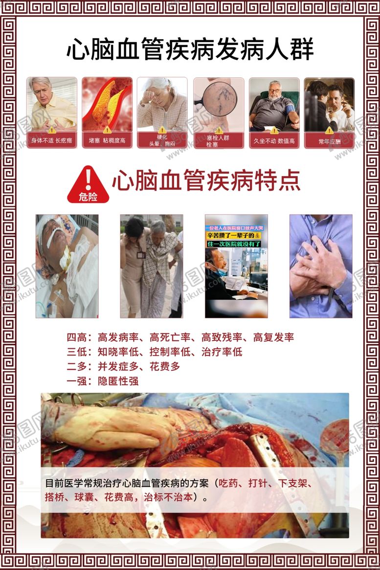 编号：76211403070745211415【酷图网】源文件下载-心脑展板