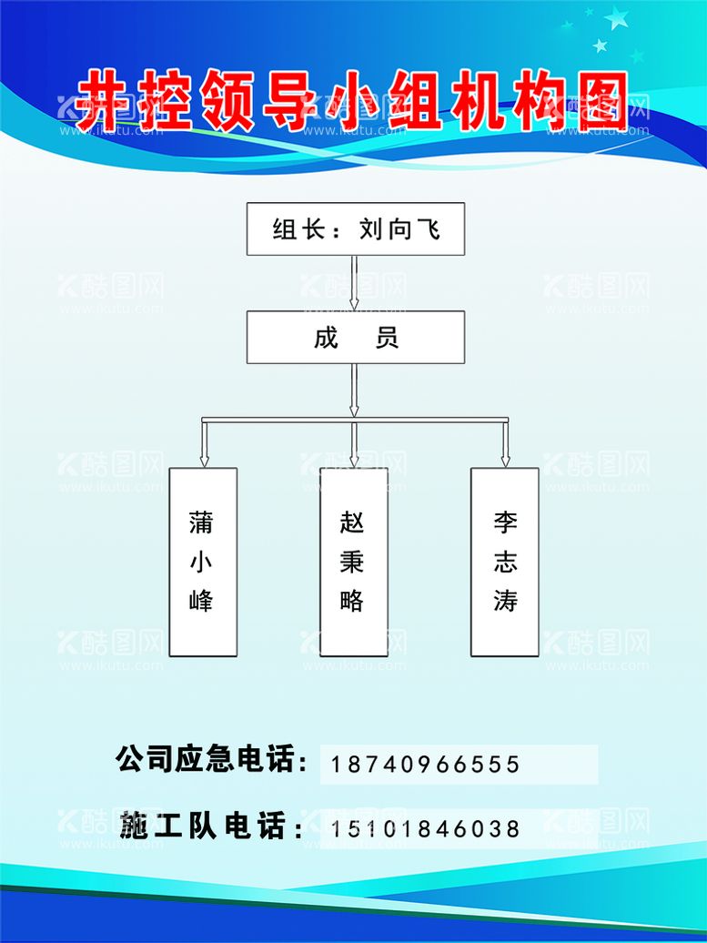 编号：45683109161703572534【酷图网】源文件下载-组织机构图