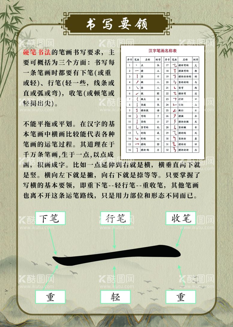 编号：61523602211654188914【酷图网】源文件下载-硬笔书法