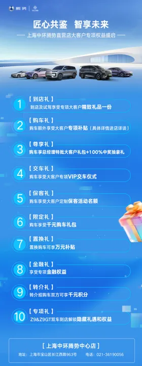 政策长图