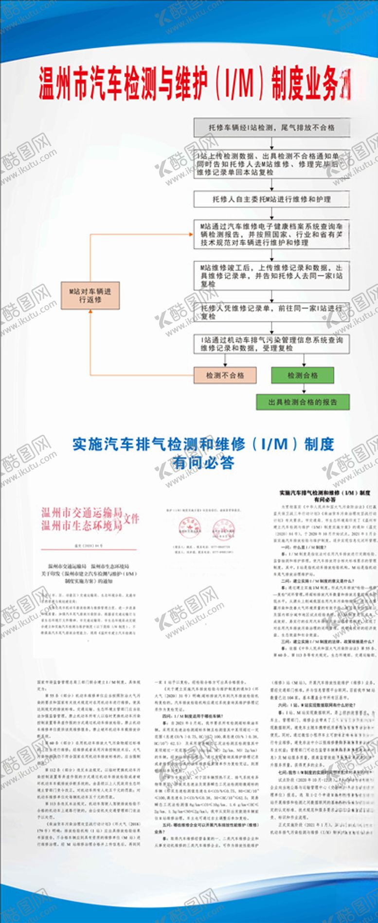 编号：14613904290619446460【酷图网】源文件下载-汽车检测维护流程