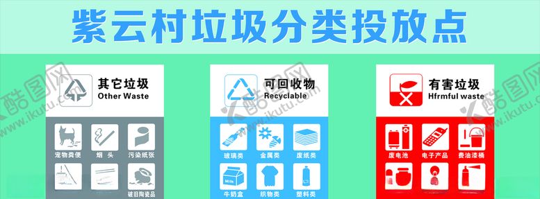 编号：83956610281003315836【酷图网】源文件下载-垃圾分类